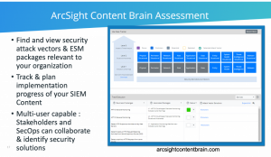 ArcSight ESM