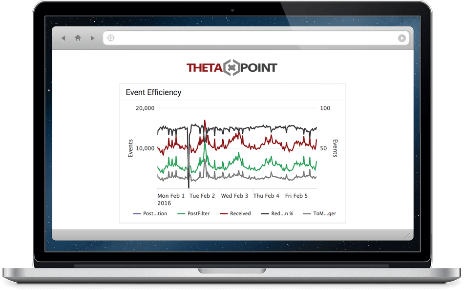 ThetaPoint OM