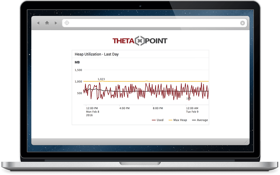 ThetaPoint OM