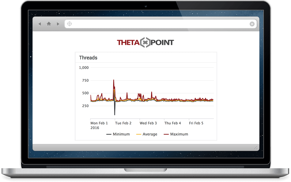 ThetaPoint OM